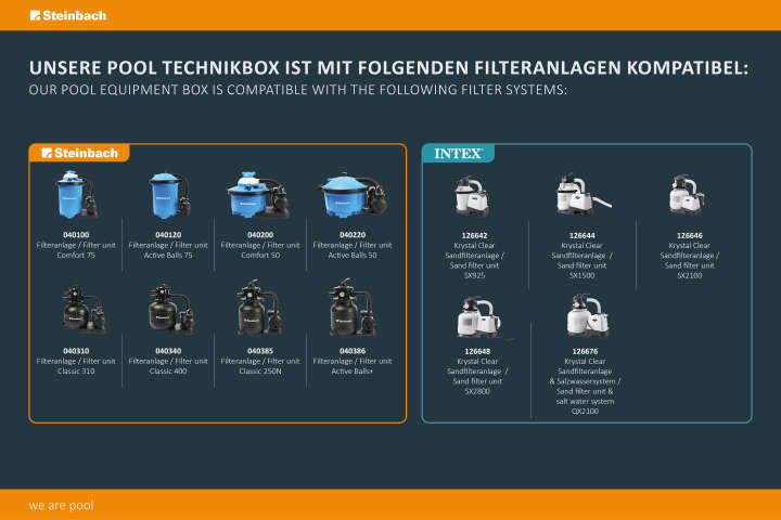 Steinbach Pool Technikbox